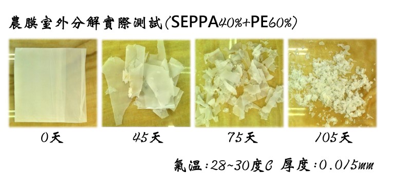 seppa biodegradable Friendly Environmental plastic additive seppa biodegradable Friendly Environmental plastic additive