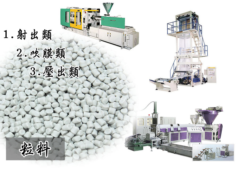 seppa biodegradable Friendly Environmental plastic additive seppa biodegradable Friendly Environmental plastic additive